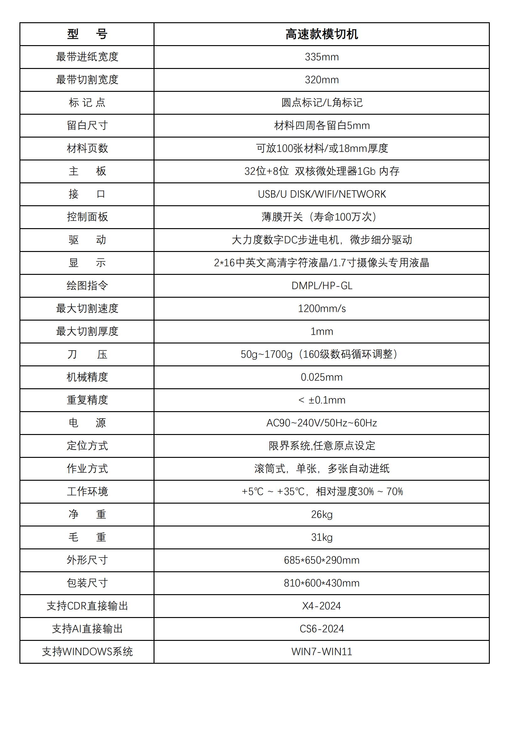 25款参数中文版_01